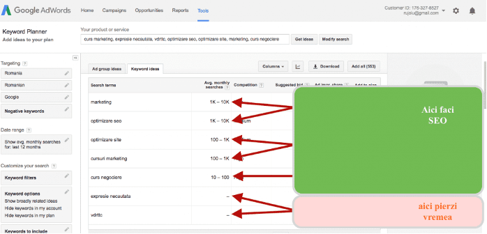 optimizare site seo folosind keyword planner