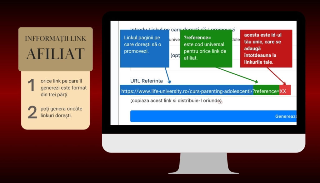 generare link 3