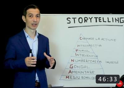 Povesti magnifice in storytelling