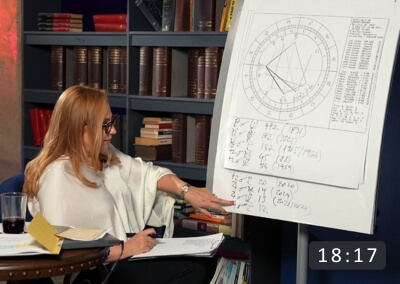 Marile cicluri in Astrologia Mundana