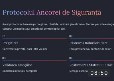 Lorena Anastasiu explică integrarea unui nou adult în familie.