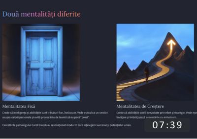 Lecție de curs parenting despre mentalitatea de creștere și perseverență.