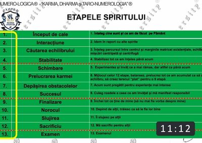 Lectie despre etapa a 3a a evolutiei spiritului - Cea dedicata altora