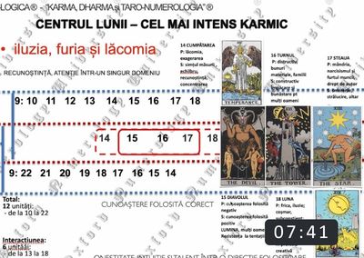 Lectie despre bagajele karmice, cat ai platit si cat mai ai de platit din karma vietilor anterioare